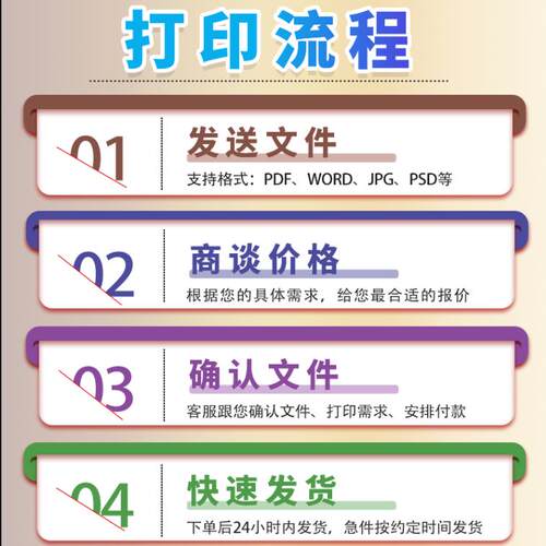 打印资料网上印刷彩色彩印书籍服务装订文件复印店上海同城次日达 - 图3