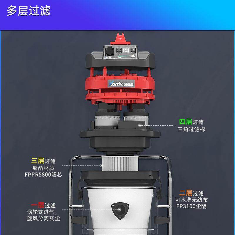 GS-2078B工业吸尘器工厂车间大功率工业吸尘机粉尘集尘机,淘宝优惠券,粉丝福利购,淘宝优惠卷
