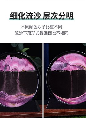 流沙画摆件创意沙漏办公室客厅桌B面卧室书桌装饰女生礼物解压高