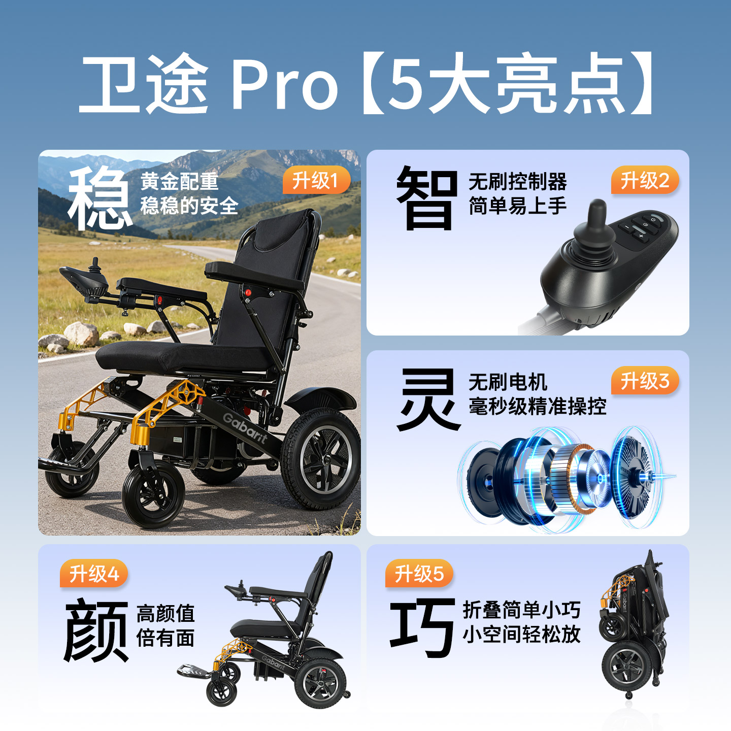 嘉佰瑞电动轮椅智能全自动老年人专用年轻人轻便代步车折叠新款型 - 图0