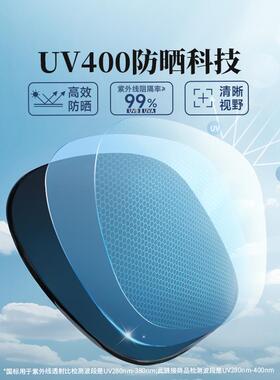 eyeplay目戏太阳眼镜女款高级感大框可选偏光太阳镜男款防晒抗UV