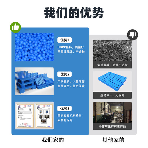 可拼接垫板塑料防潮垫板仓库地板硬板隔潮板托盘塑胶卡板货架冷库 - 图1