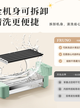 FRUNO烤肠机家用小型迷你宿舍多功能热狗机全自动烤香肠网红神器