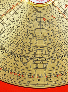 黄铜罗盘初学者高精度专业小罗盘摆件袖珍随身三合综合罗庚罗经