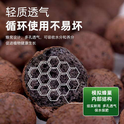 陶粒垫底养花专用营养土多肉盆栽铺面石水培轻质粒防烂根透气陶土 - 图0
