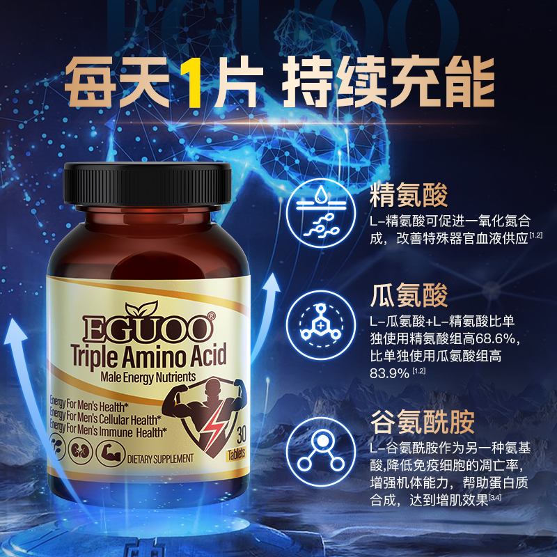 EGUOO美国品牌原装进口男士三氨能量营养素精氨酸瓜氨酸胶囊c - 图0