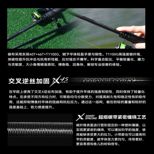 HANO瀚诺鸦骸二代远投路亚竿竿鳡鱼3代碳导环翘嘴直柄富士钓鱼竿 - 图3