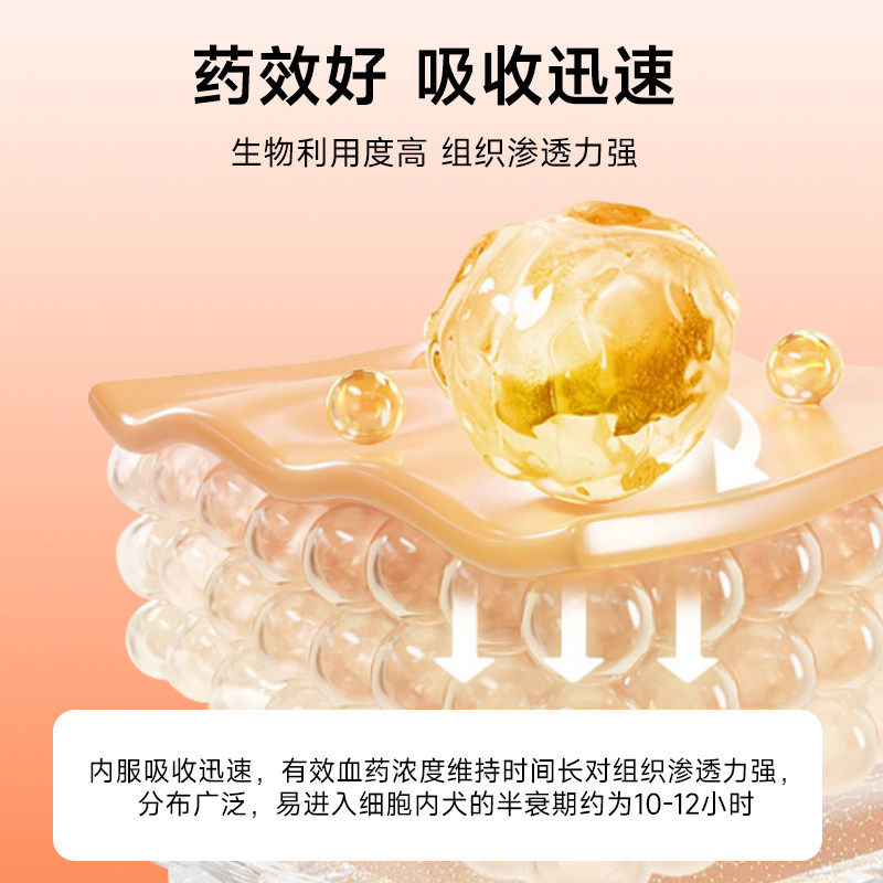 盐酸多西环素片狗猫咪专用感冒药咳嗽打喷嚏宠物消炎猫鼻支犬窝咳,淘宝优惠券,粉丝福利购,淘宝优惠卷