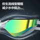 YLKJSWIM专业竞速泳镜电镀款防水防雾竞速训练推荐男女生游泳装备