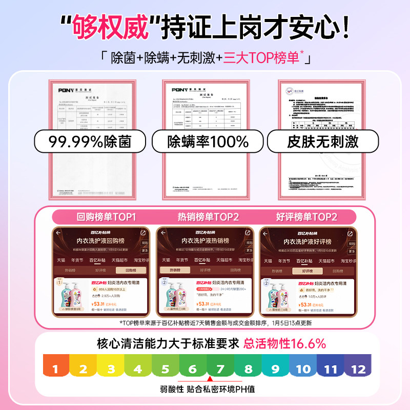 妇炎洁内衣洗衣液女士内衣裤专用清洗剂除螨去血渍黄渍内裤清洗液