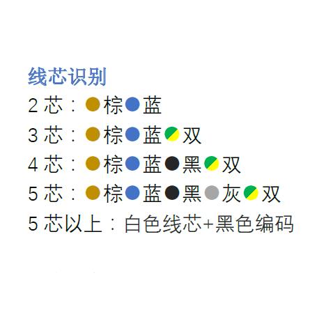 起帆电线AVVR/RVV软护套线2/3芯*0.3/0.5/0.75/1/1.5/2.5/4/6平方 - 图1