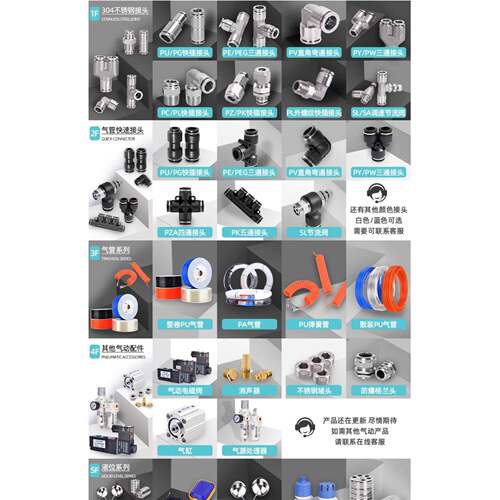 304不锈钢气管快速接头气动快插PY弯头PE三通PM隔板PZA四通接头 - 图3