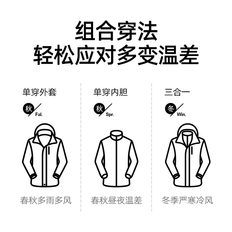 舒小朵冲锋衣男女款三合一户外秋冬加绒外套可拆卸2025新款舒朵 - 图3