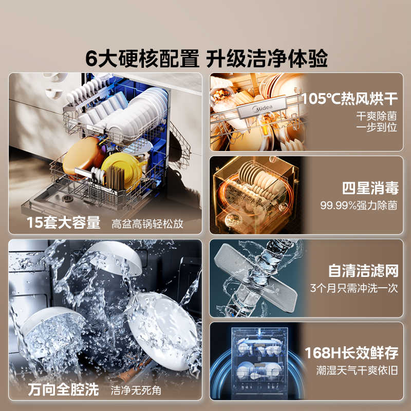 Midea/ X6ProϴƵ15Ƕʽ3199.2Ԫ