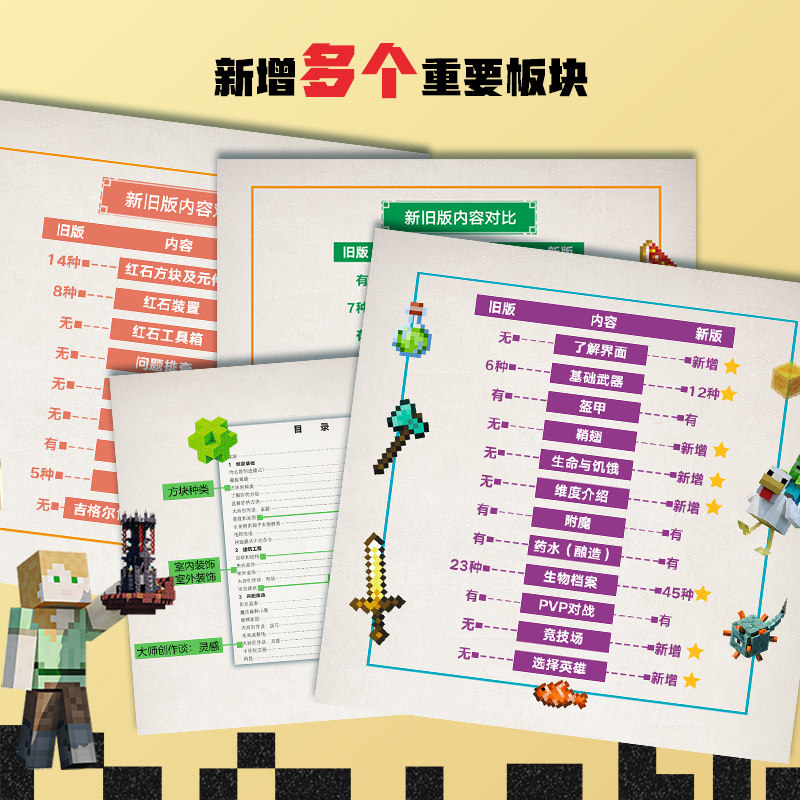 我的世界官方攻略函套版全5册 战斗指南建筑指南红石指南生存探索指南我的世界指南官方正版授权小说我的世界游戏攻略书,淘宝优惠券,粉丝福利购,淘宝优惠卷