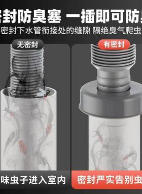 柯弗斯厨房防臭阀三通配件