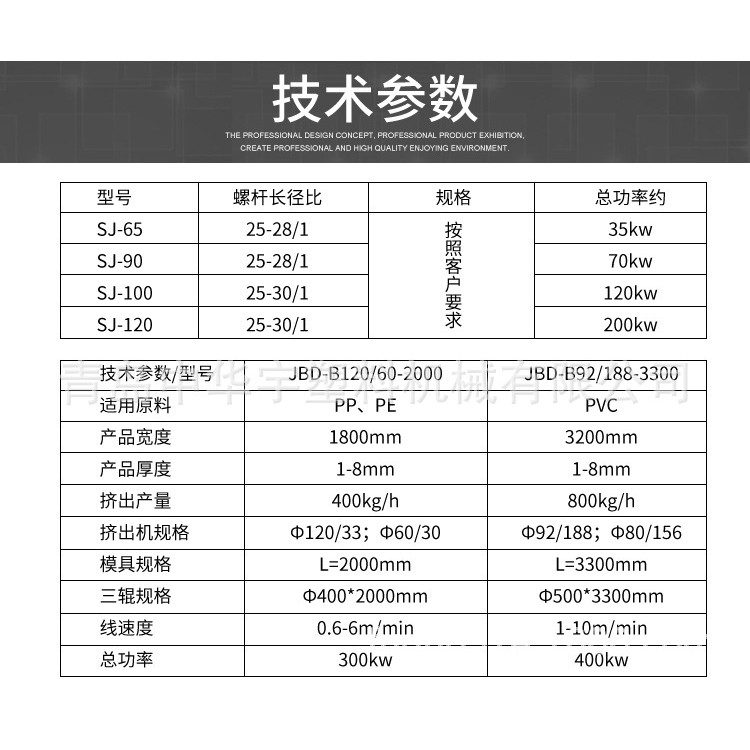 PE塑料管材设备 PE塑料管材生产线 塑料管材规格 参数,淘宝优惠券,粉丝福利购,淘宝优惠卷