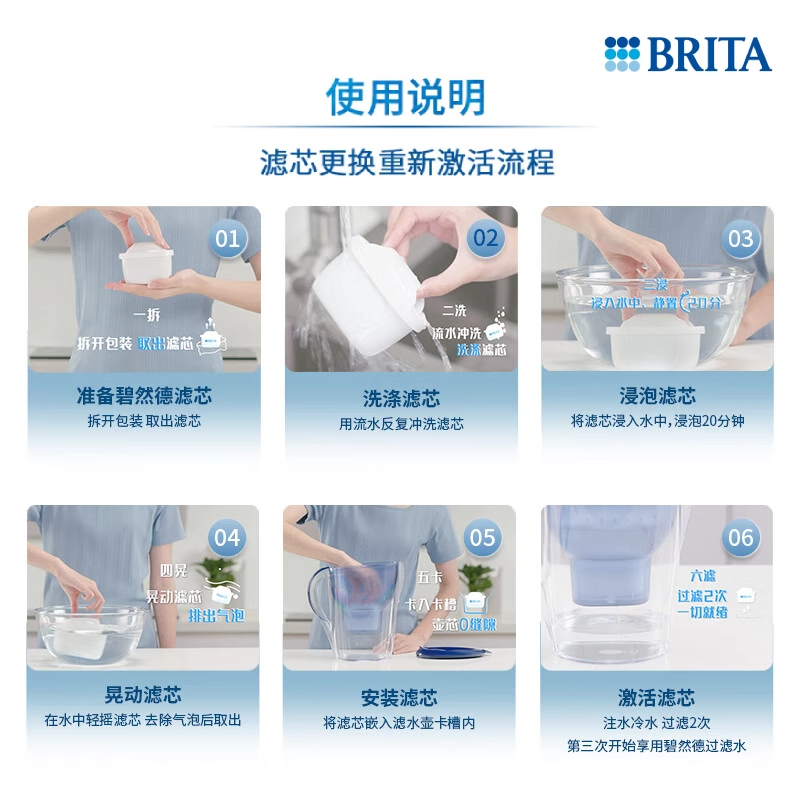 BRITA碧然德滤芯过滤净水器家用厨房滤水壶净水壶官方正品专6枚装