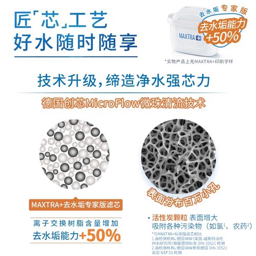 BRITA碧然德滤芯滤水壶家用净水器净水壶去水垢专家版滤芯3枚装 - 图0