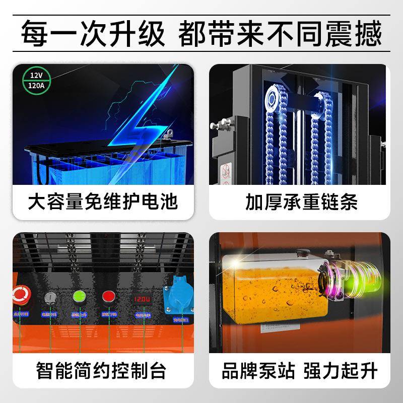 2吨半电动堆高车搬运托盘液压升降车遥控装卸车电动堆垛车 - 图0