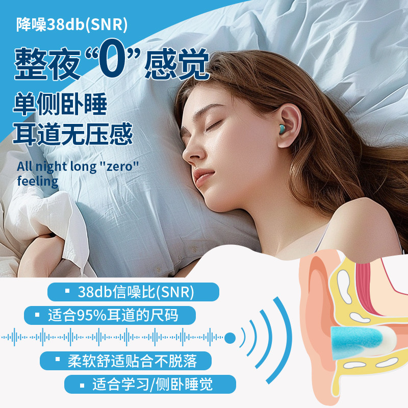 睡眠耳塞轻便舒适隔音降噪超级静音宿舍睡觉打呼噜防吵专用
