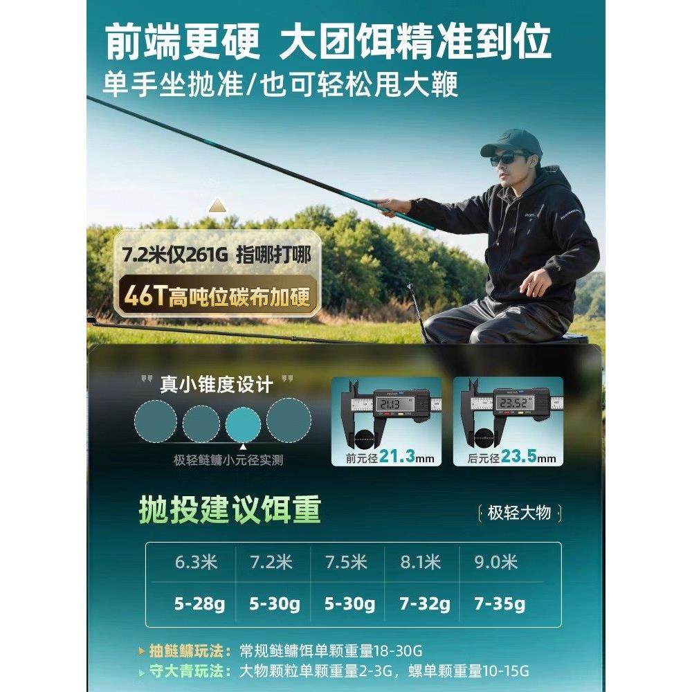 创威非凡大师鱼竿超轻钓鱼竿鲢鳙大物竿超硬碳素鲫鱼竿手杆台钓竿,淘宝优惠券,粉丝福利购,淘宝优惠卷