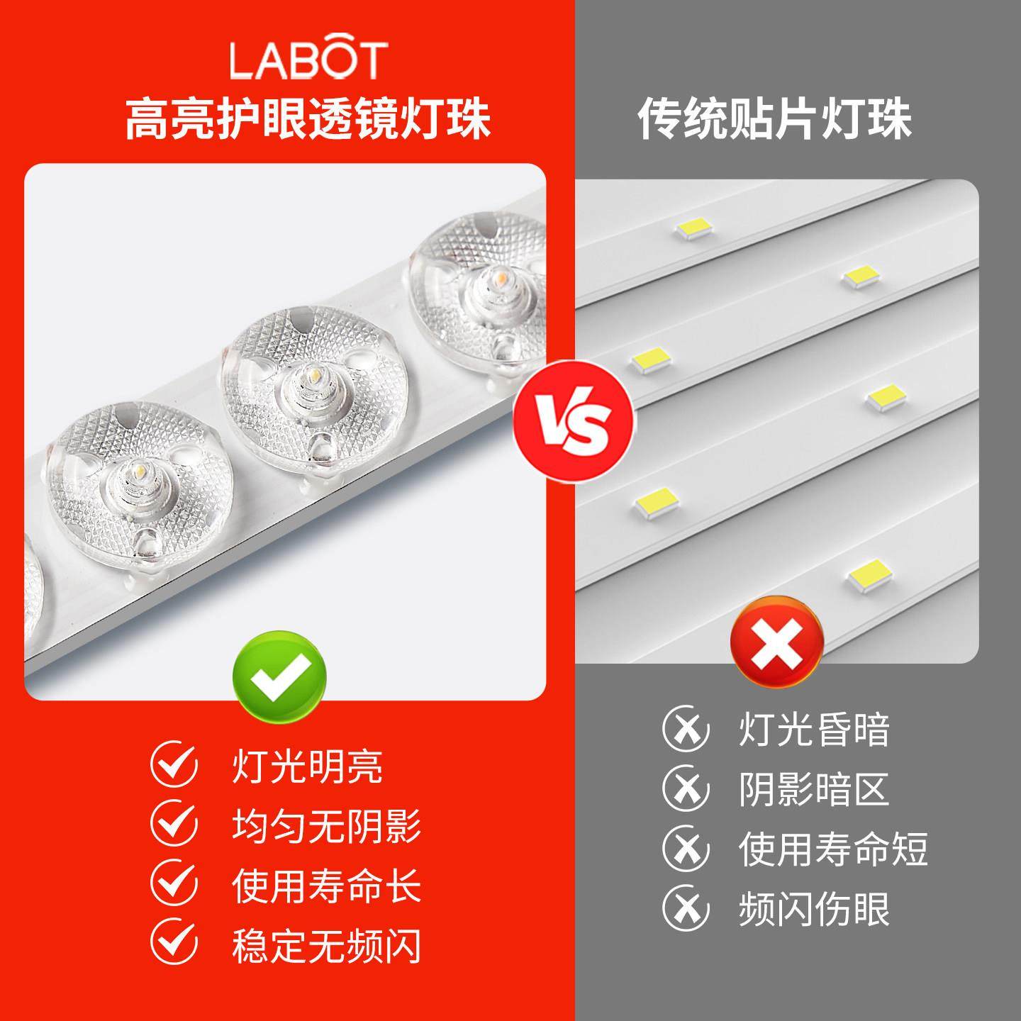 300x450集成吊顶LED灯嵌入式厨房化妆室客厅铝扣板平板灯30x45cm,淘宝优惠券,粉丝福利购,淘宝优惠卷