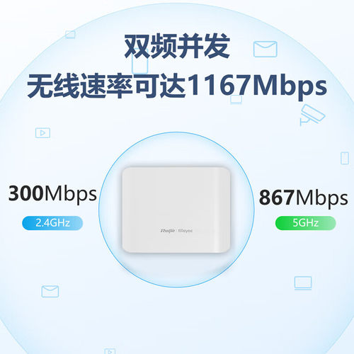 锐捷睿易无线AP吸顶RG-EAP212G V2路由器EG105G-P-L套装 全屋WiFi覆盖5口AC千兆POE网关高速组网 大户型家用 - 图0
