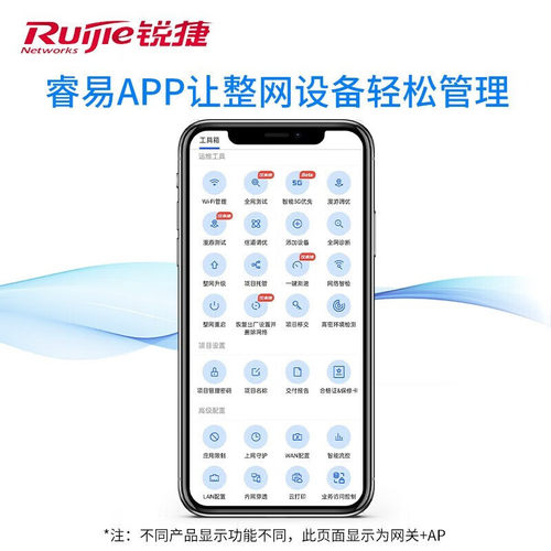 锐捷睿易无线AP吸顶RG-EAP212G V2路由器EG105G-P-L套装全屋WiFi覆盖5口AC千兆POE网关高速组网大户型家用-图2