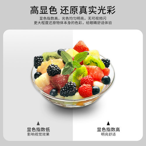 led灯盘吸顶灯灯芯客厅卧室led模组光源替换灯管贴片板灯板 - 图0