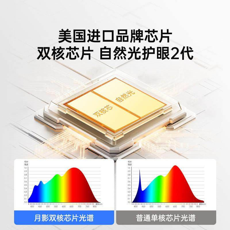 月影海之光全光谱护眼2代客厅灯超薄无缝隙超亮led吸顶灯全屋套餐,淘宝优惠券,粉丝福利购,淘宝优惠卷