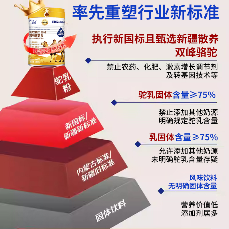 新国标骆驼奶粉 新疆奶源真骆驼粉调制驼乳粉正宗驼乳粉01
