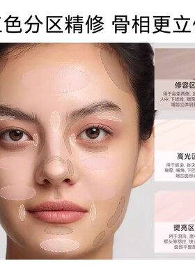 高光棒哑光滋润持久遮盖