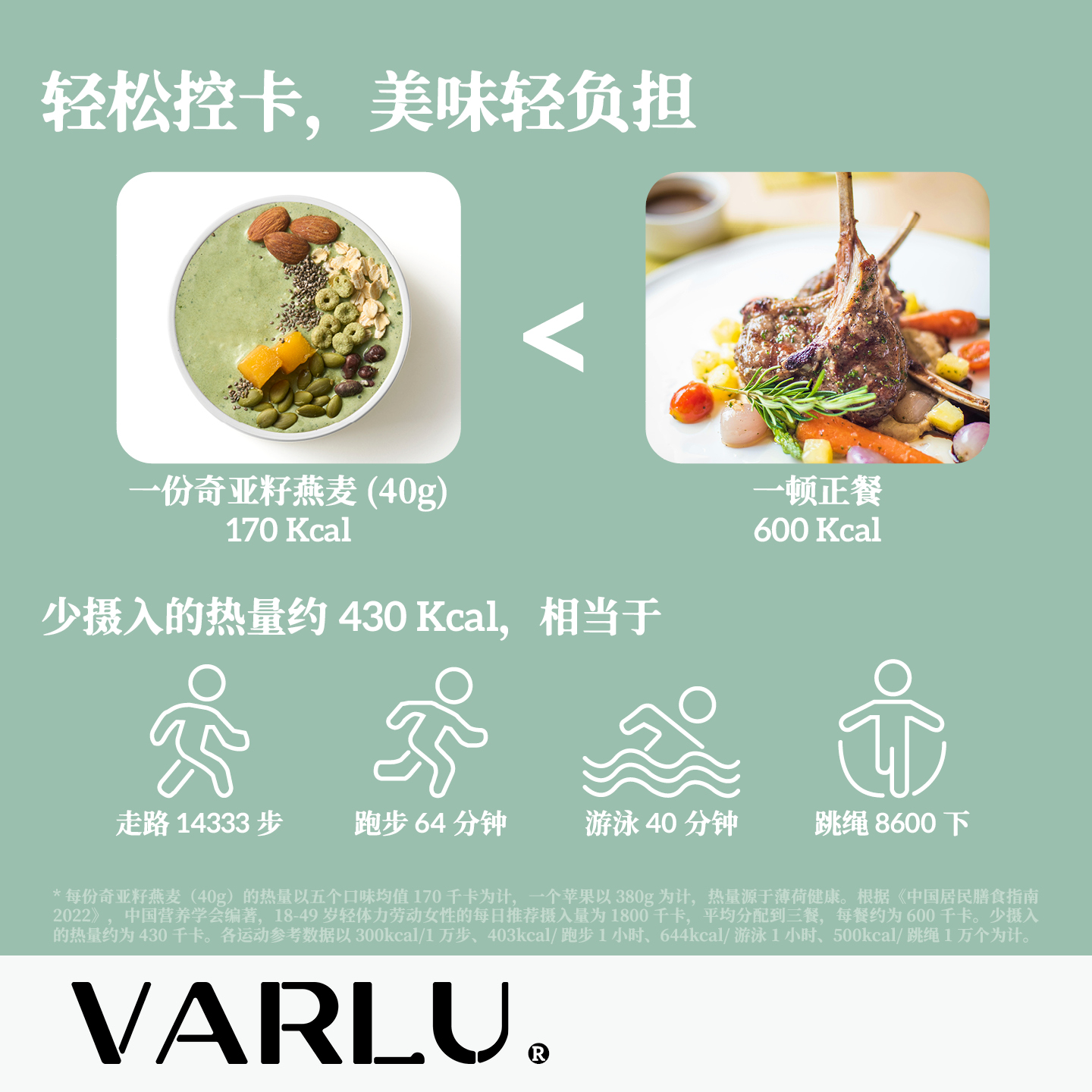 VARLU瓦露缤纷奇亚籽燕麦冲泡营养谷物代餐奶昔饱腹控卡大袋装 - 图3