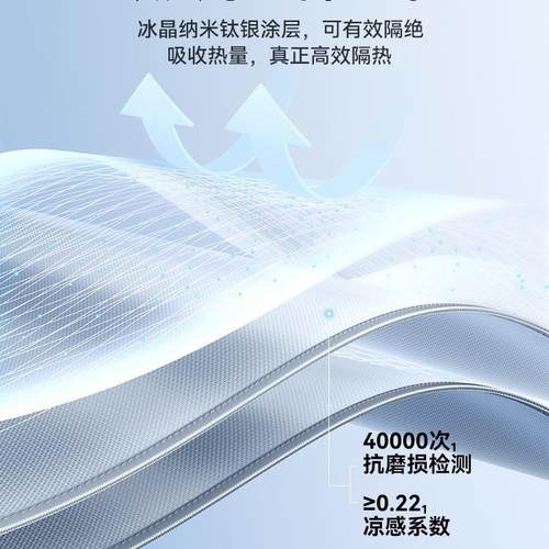 机乐堂层汽车遮阳窗前挡防晒隔热遮阳罩遮阳阳伞车车双罩遮帘无品 - 图1