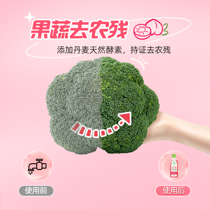 DOLL公仔牌洗洁精家用食品级果蔬清餐具不伤手洗剂洁净官方旗舰店