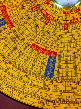 吉福堂高精度专业铜面指南针三合一三合一综合盘便携式小指南针指