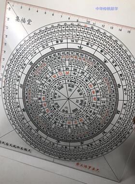 蒋盘理气风水罗盘立极尺蒋大鸿地理集福堂布局尺 寻龙点穴形峦 硬