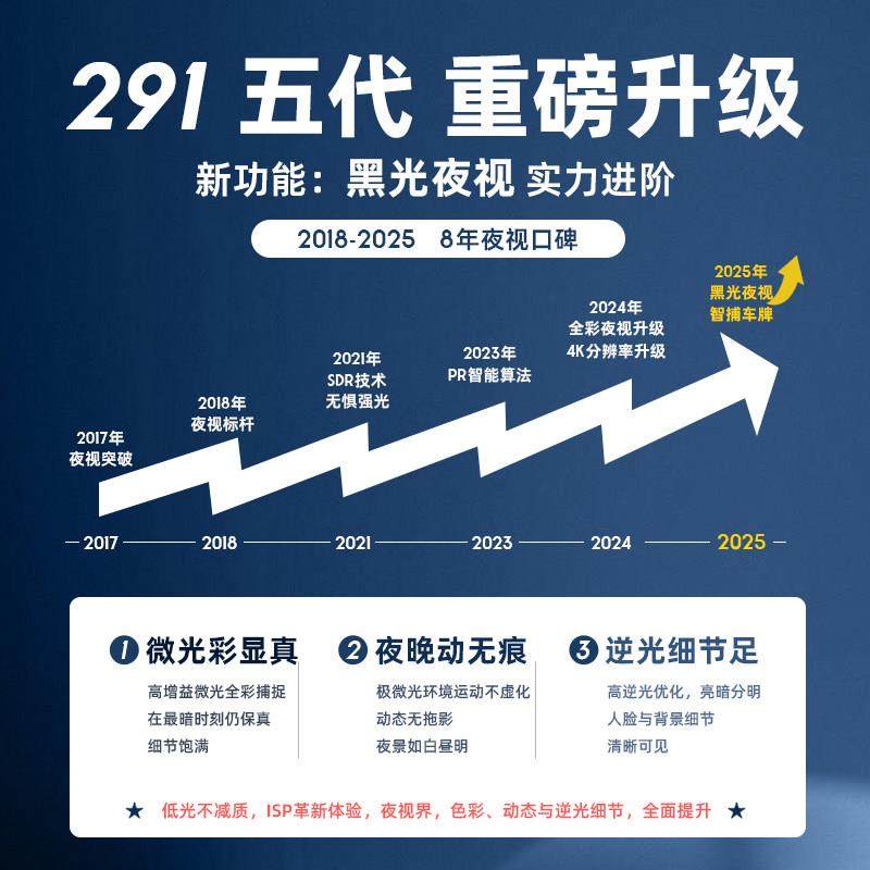 PAPAGO 4K高清汽车载行车记录仪2025新款免走线前后双摄停车监控,淘宝优惠券,粉丝福利购,淘宝优惠卷