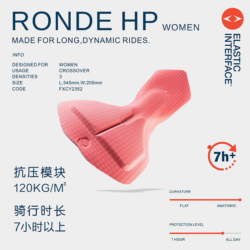 DIFOS春夏骑行裤女款公路自行车透气双箭头坐垫背带骑行短裤墨桑,淘宝优惠券,粉丝福利购,淘宝优惠卷