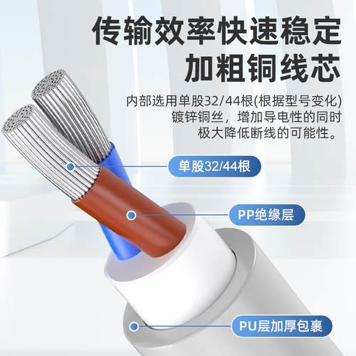 磁性开关CS1-U/J/F/G/DMSG接近二三线气缸感测应器D-M9B/A93防水 - 图2