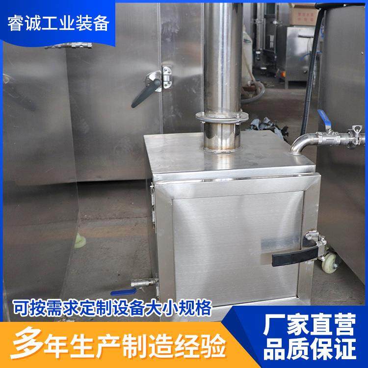 自动内蒙牛肉干腊肉红肠烟熏炉果木熏糖熏全自动烤鸭烤鸡烟熏机,淘宝优惠券,粉丝福利购,淘宝优惠卷