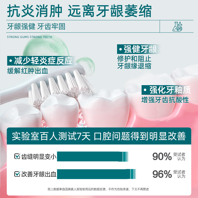 高施脱敏非牙膏治非牙周炎口腔牙龈肿痛修复专用软毛牙刷官方正品 - 图0