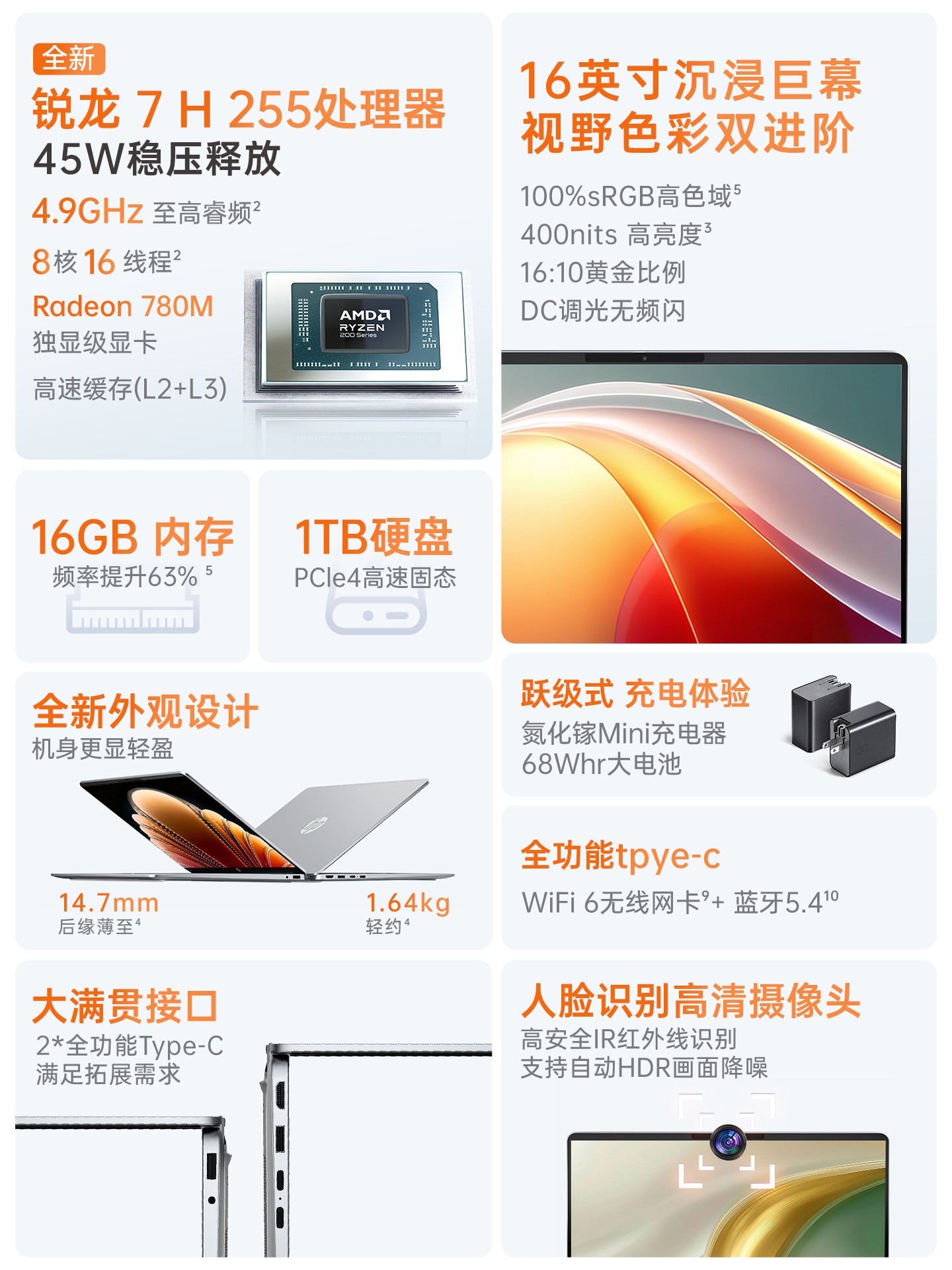 图 2