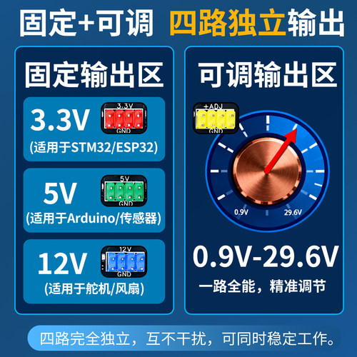 DCP3512独立电源模块4路宽电压输入适配单片机传感器舵机超LM2596 - 图0