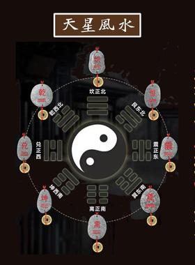 天星风水泰山石敢当原石五帝钱挂件 化解房屋凸角凹 东西南北突出