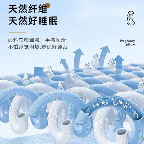 孕妇枕护腰侧睡侧卧孕枕头侧托腹抱睡u型睡觉神器垫孕期用品夹腿g - 图0