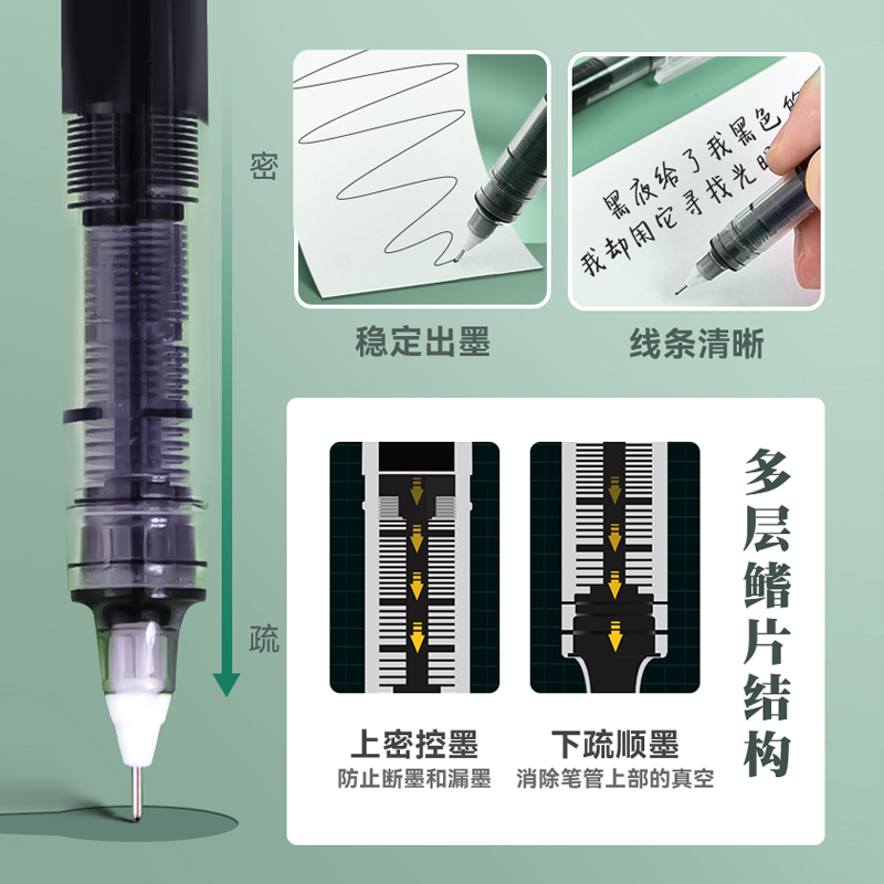 Deli quick-drying pen signature pen brush writing pen gel pen