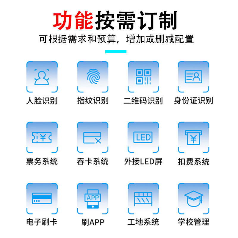 全高闸门禁一卡通人脸识别闸机看守所304不锈钢旋转闸全自动道闸 - 图2