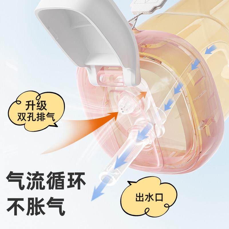 安配适用方形赫根奶瓶配件吸管重力球奶嘴学饮杯盖喝饮水直饮盖子,淘宝优惠券,粉丝福利购,淘宝优惠卷